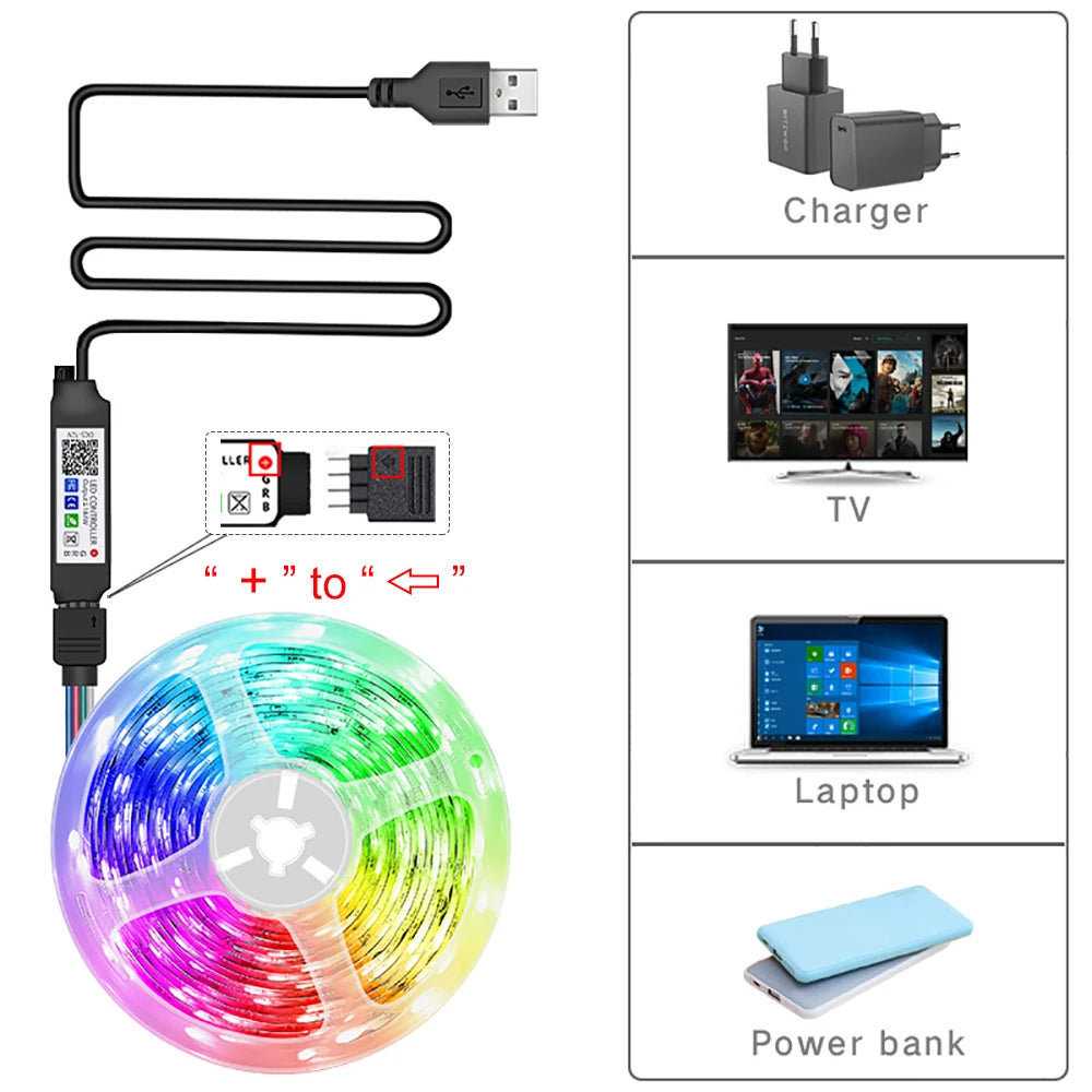RGB LED Strip Lights 0,5β30M β Music Sync, App & Remote Control, CE Certified