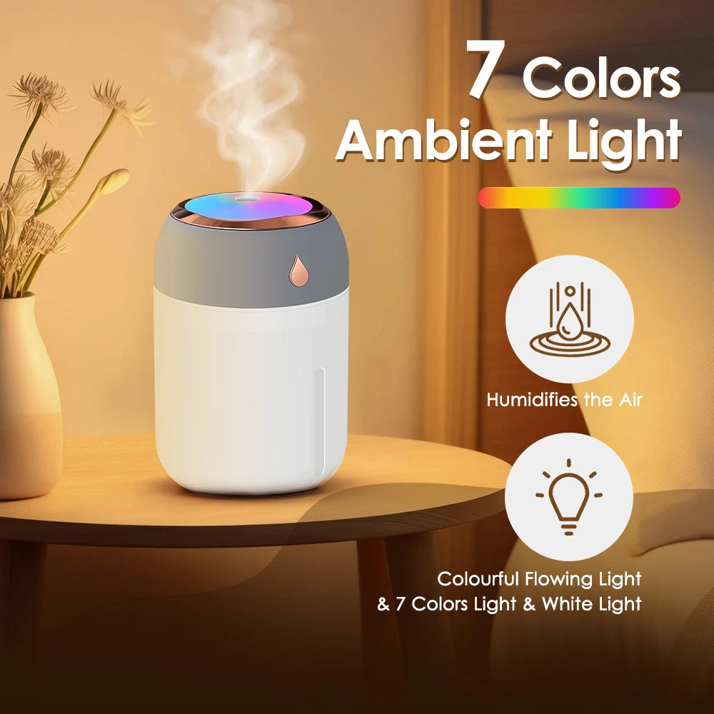 Mini LED Humidifier & Aroma Diffuser – 7 Color Ambient Light, USB, 320ml