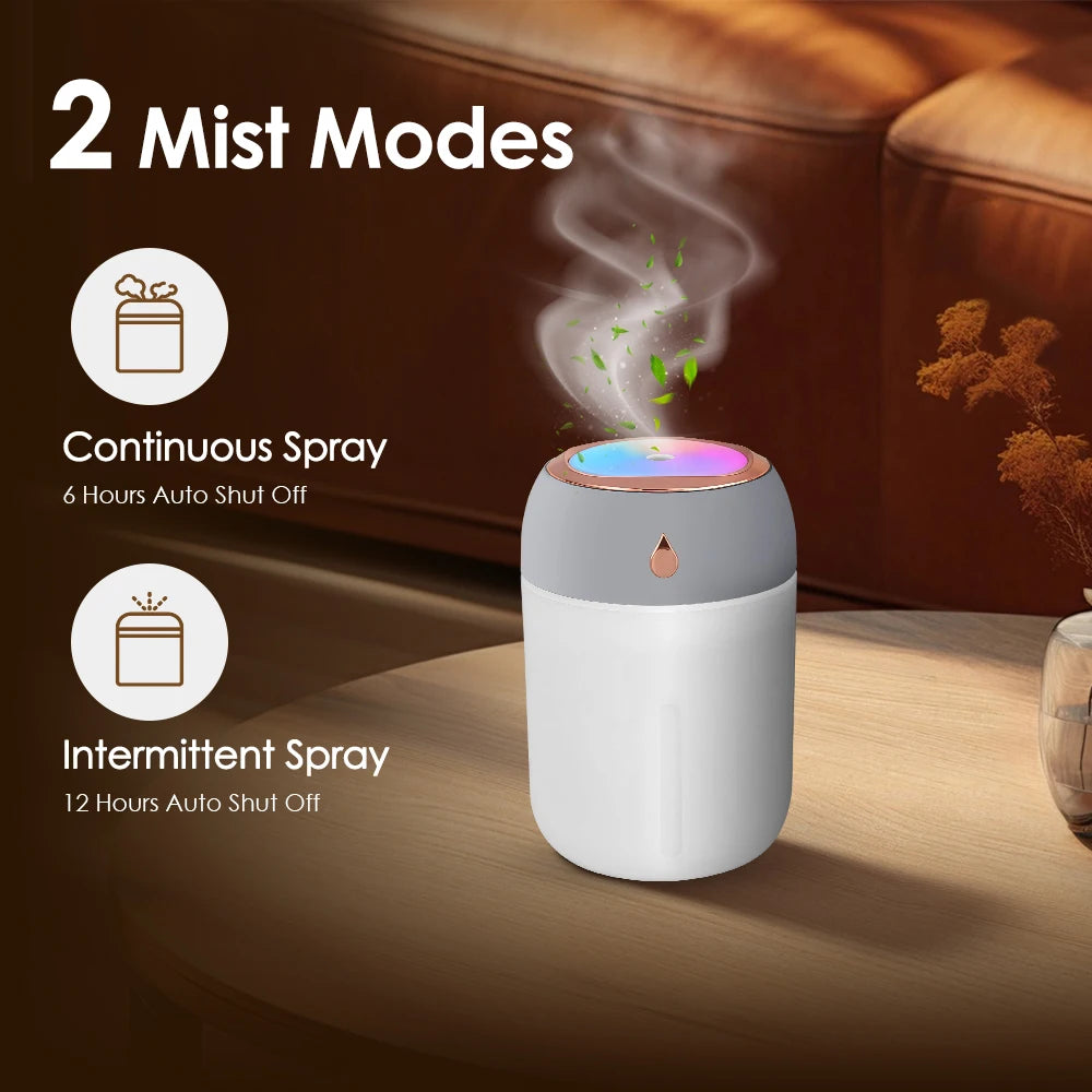 Mini LED Humidifier & Aroma Diffuser – 7 Color Ambient Light, USB, 320ml
