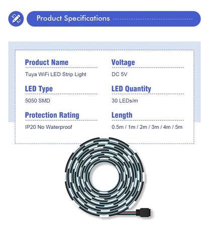 Smart RGB LED Strip Lights – WiFi & App Control, Works with Alexa & Google Home