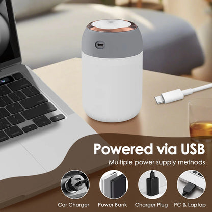 Mini LED Humidifier & Aroma Diffuser – 7 Color Ambient Light, USB, 320ml