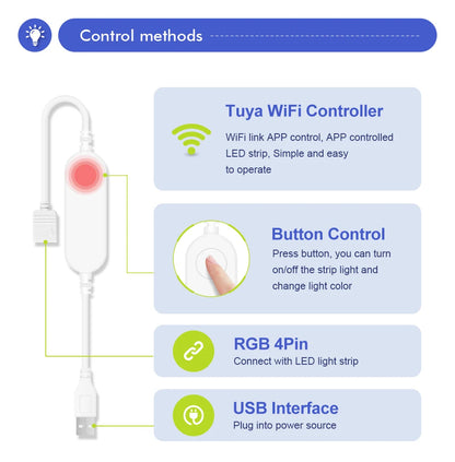 Smart RGB LED Strip Lights – WiFi & App Control, Works with Alexa & Google Home