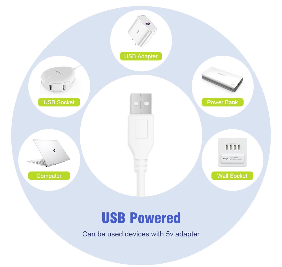 Smart RGB LED Strip Lights – WiFi & App Control, Works with Alexa & Google Home
