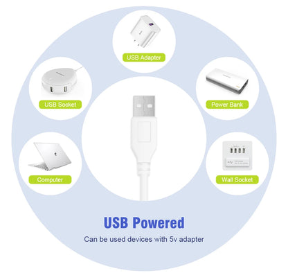 Smart RGB LED Strip Lights – WiFi & App Control, Works with Alexa & Google Home