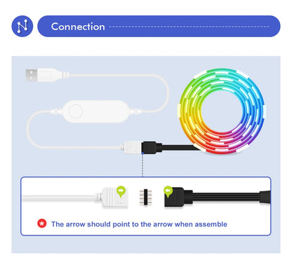 Smart RGB LED Strip Lights – WiFi & App Control, Works with Alexa & Google Home