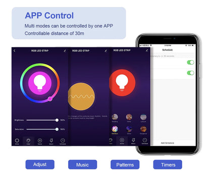 Smart RGB LED Strip Lights – WiFi & App Control, Works with Alexa & Google Home